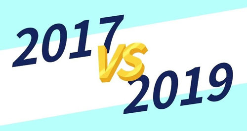 從2017到2019，我到底經(jīng)歷了什么？！！